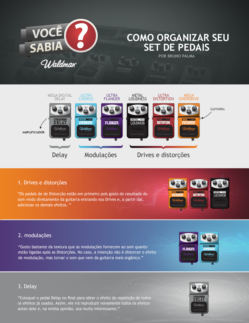 vc-sabia-15-update